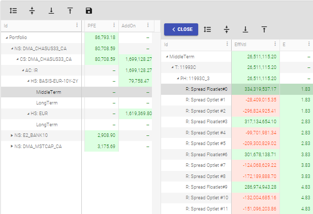 SA-CCR drill-down: portfolio PFE table with payoff optlet decomposition